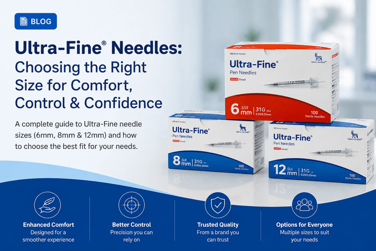 SuperPharmacyPlus Expands Diabetes Supplies to Nationwide Online Shipping