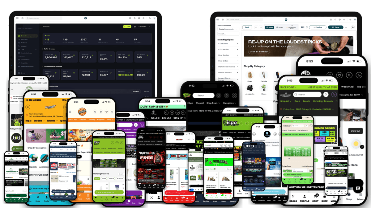 Buddy’s Flowhub Integration Gives Dispensaries SEO-Friendly Ecommerce Sites