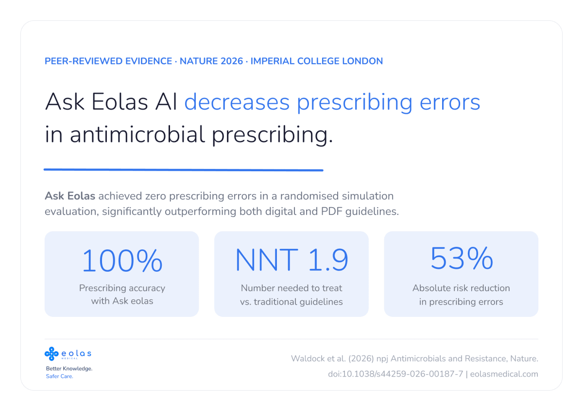 AI Tool Ask Eolas Achieves 100% Prescription Accuracy in Nature-Published Study