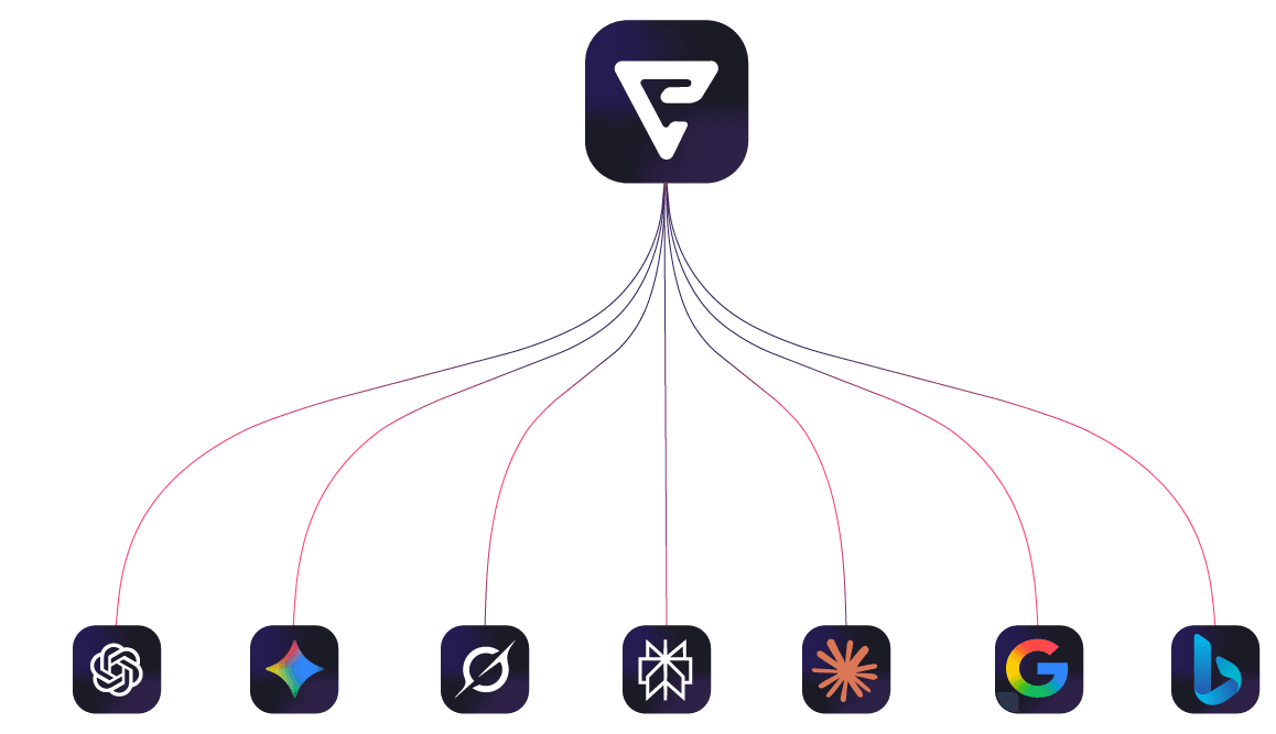 Elementera Receives Strategic Investment from Amazon AI Scientist to Boost AI Visibility Products